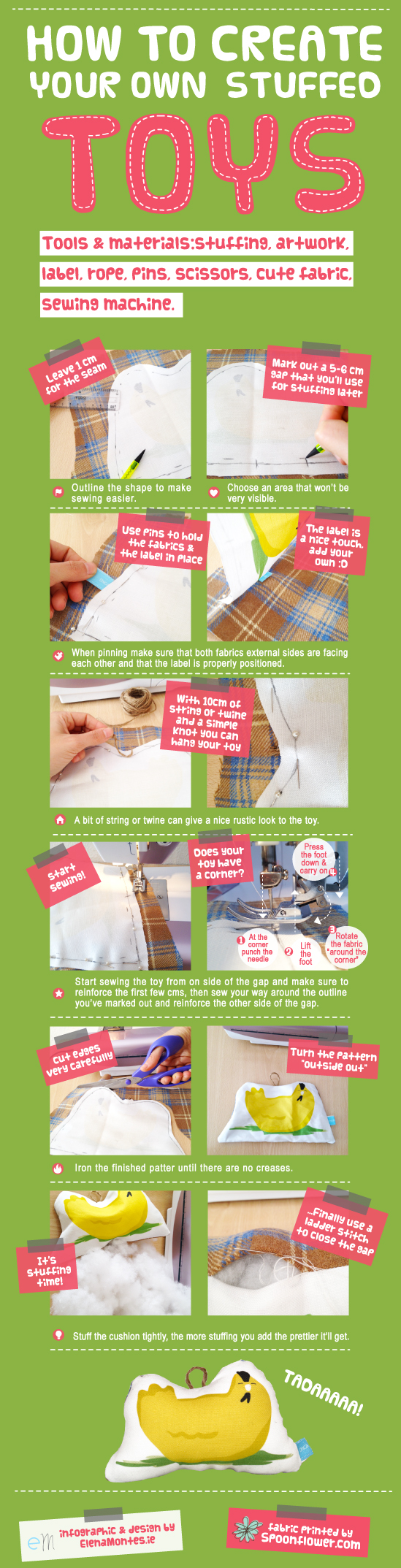Infographic - How to Create Stuffed Toys